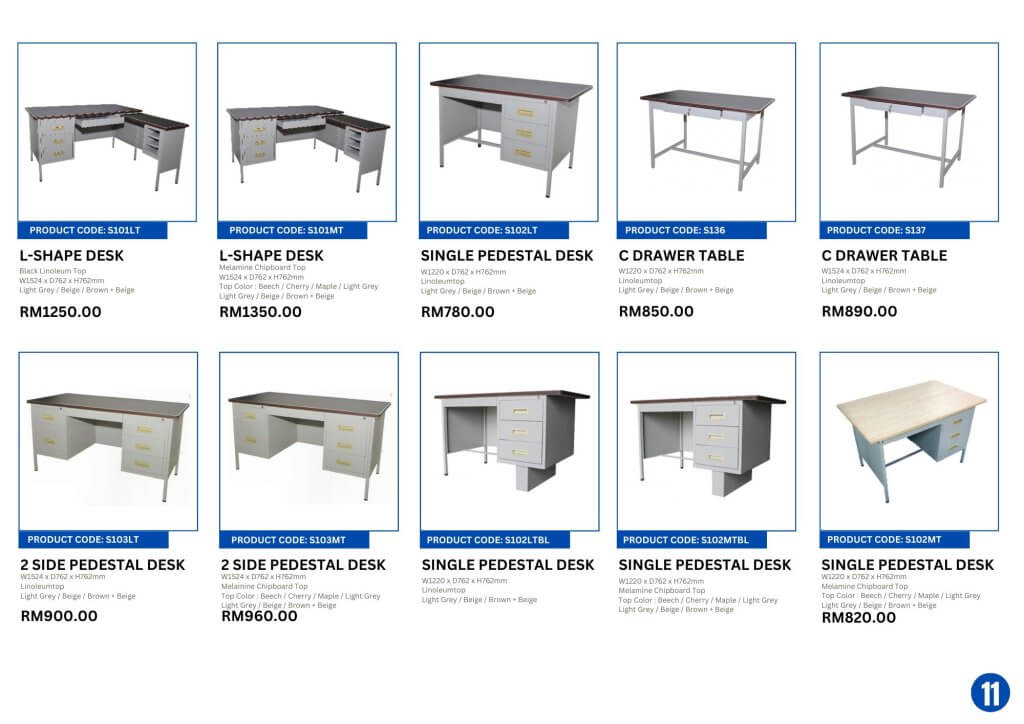 Steel office furniture set in Malaysia including cupboard, filing cabinet, mobile compactor, steel locker, pigeon holes, wardrobe, steel table, pedestal, and shoe rack by FIZONE OFFICE SYSTEM