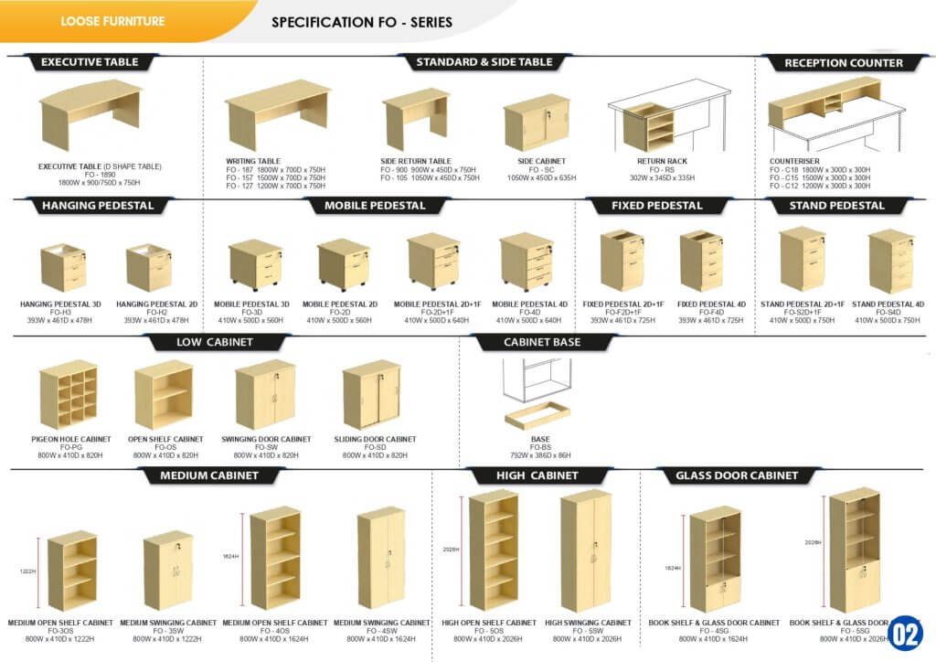 FIZONE OFFICE SYSTEM FO & FM Series with wood-panel office desks, L-shape tables, conference tables, and reception counters