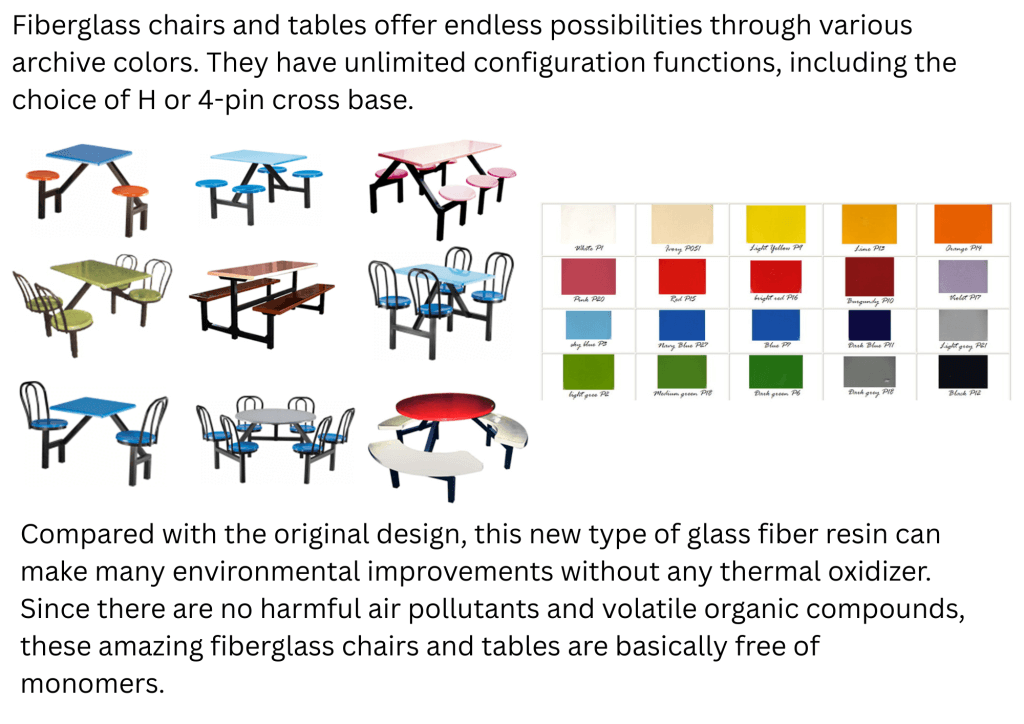 Fiberglass canteen table and chairs set for industrial and cafeteria use by FIZONE OFFICE SYSTEM