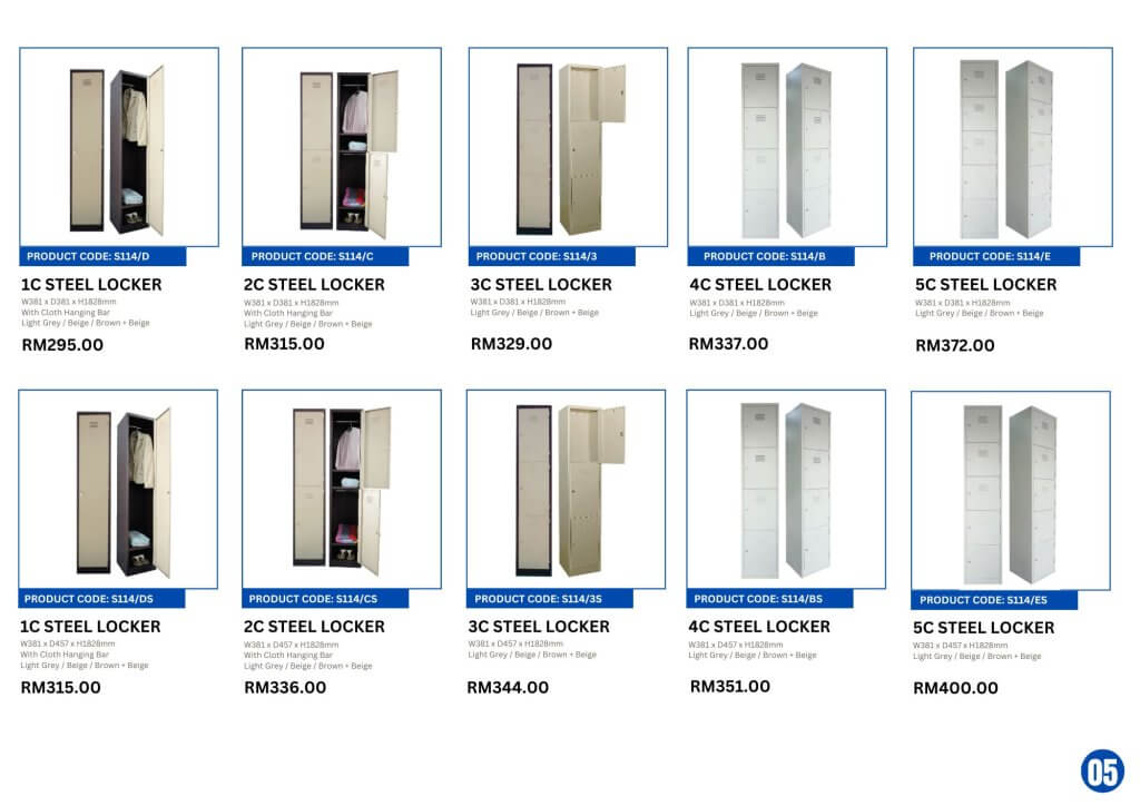 Steel office furniture set in Malaysia including cupboard, filing cabinet, mobile compactor, steel locker, pigeon holes, wardrobe, steel table, pedestal, and shoe rack by FIZONE OFFICE SYSTEM