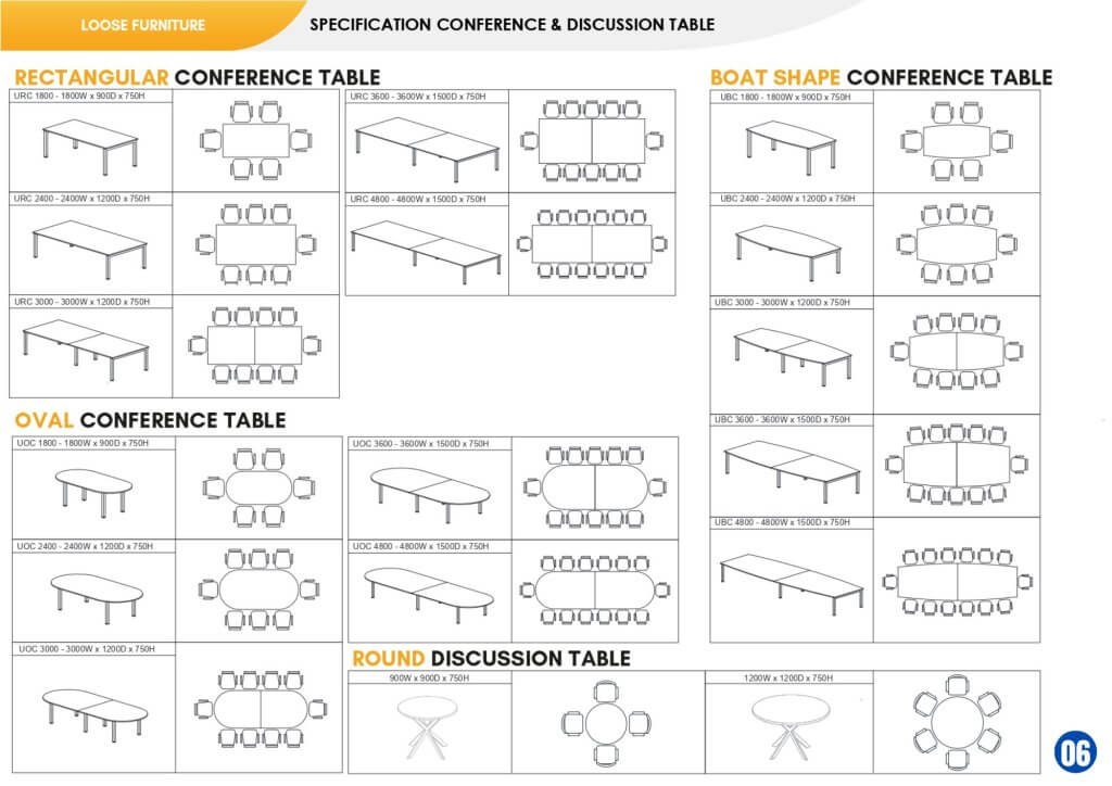 Modern conference tables by FIZONE OFFICE SYSTEM in various shapes and finishes for meeting rooms and boardrooms