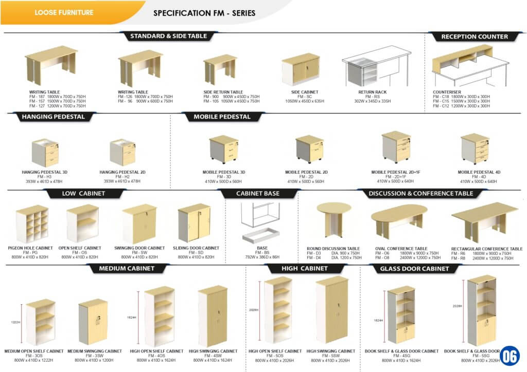FIZONE OFFICE SYSTEM FO & FM Series with wood-panel office desks, L-shape tables, conference tables, and reception counters