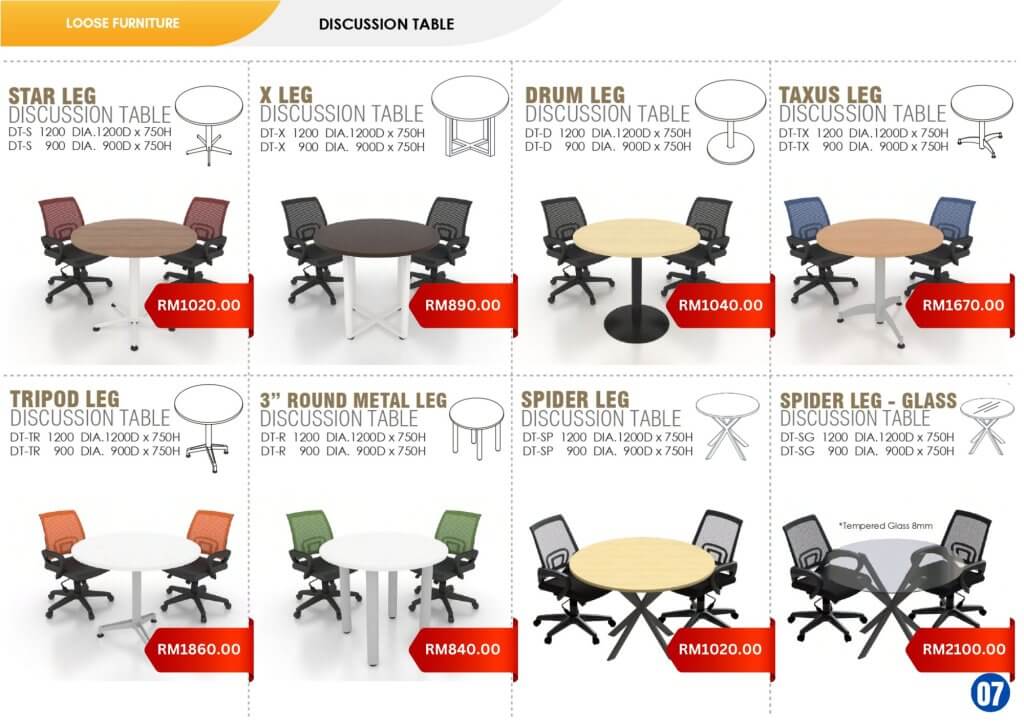 Round discussion table by FIZONE OFFICE SYSTEM with minimalist base and laminate top for meeting or breakout spaces