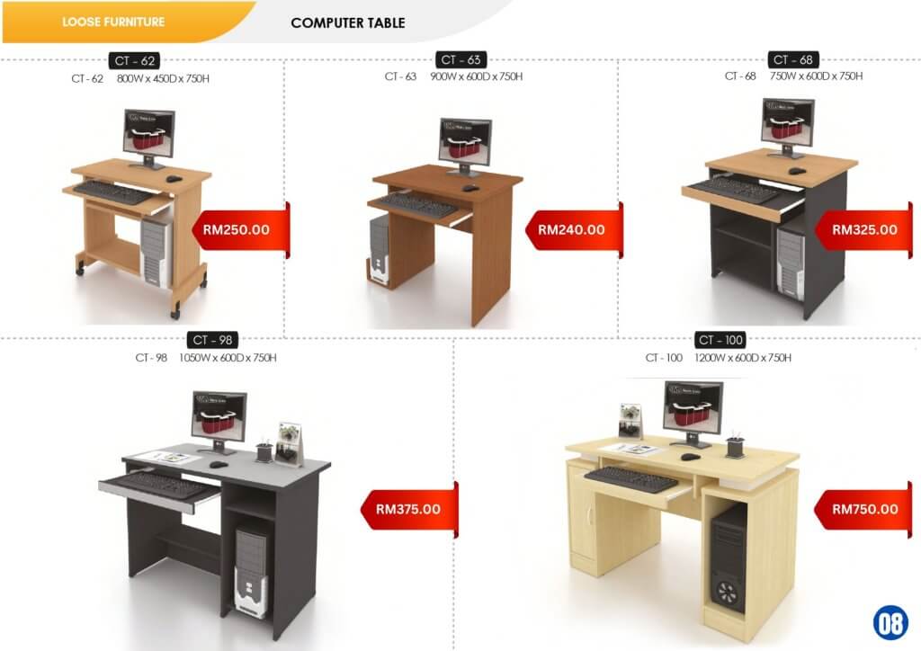 Compact computer desk by FIZONE OFFICE SYSTEM with cable management and durable laminate top for office or home use