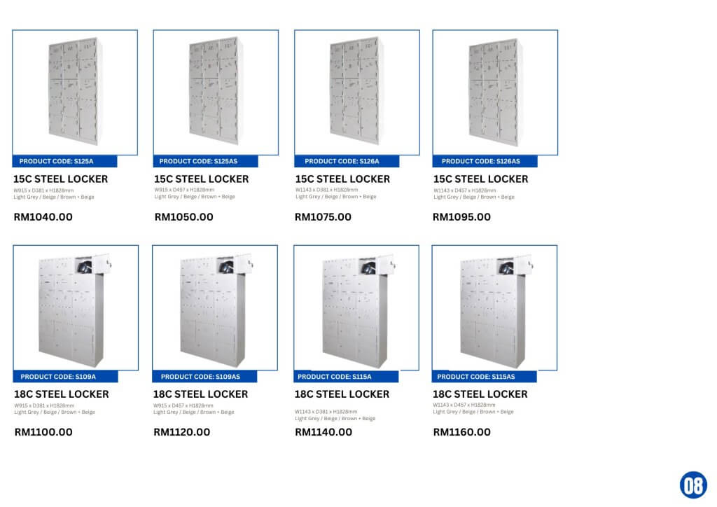 Steel office furniture set in Malaysia including cupboard, filing cabinet, mobile compactor, steel locker, pigeon holes, wardrobe, steel table, pedestal, and shoe rack by FIZONE OFFICE SYSTEM